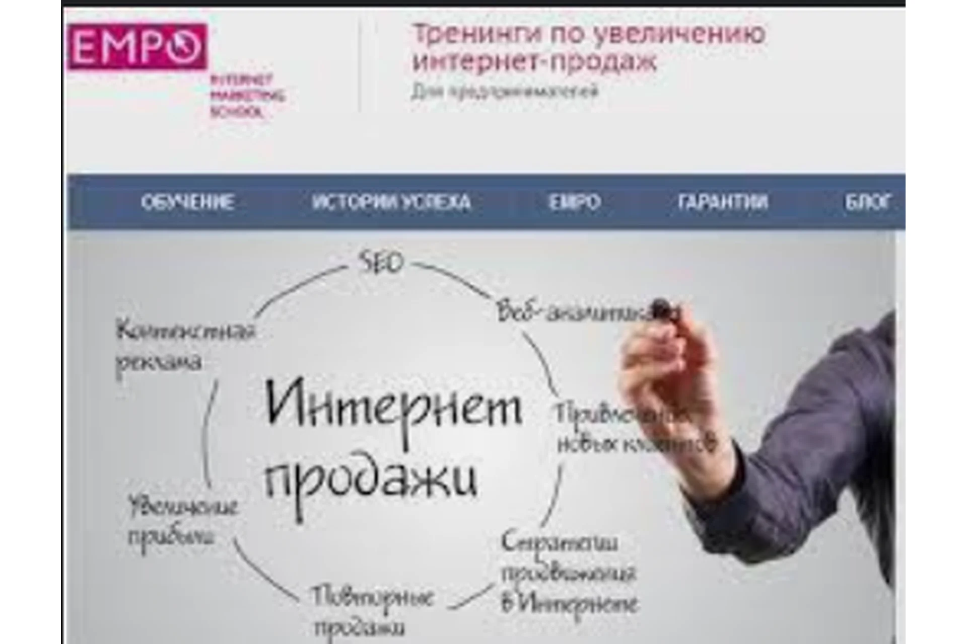 [Empo] Курсы SEO с гарантией роста позиций, 2014, фото 1 из 1.