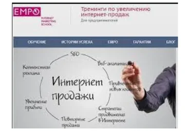 [Empo] Курсы SEO с гарантией роста позиций, 2014