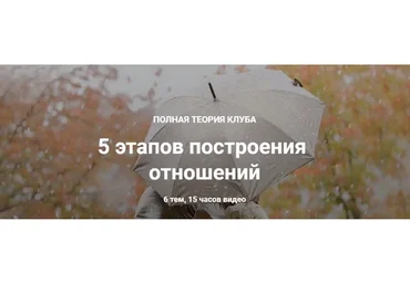 5 этапов построения   отношений (Михаил Литвак, Борис Литвак)