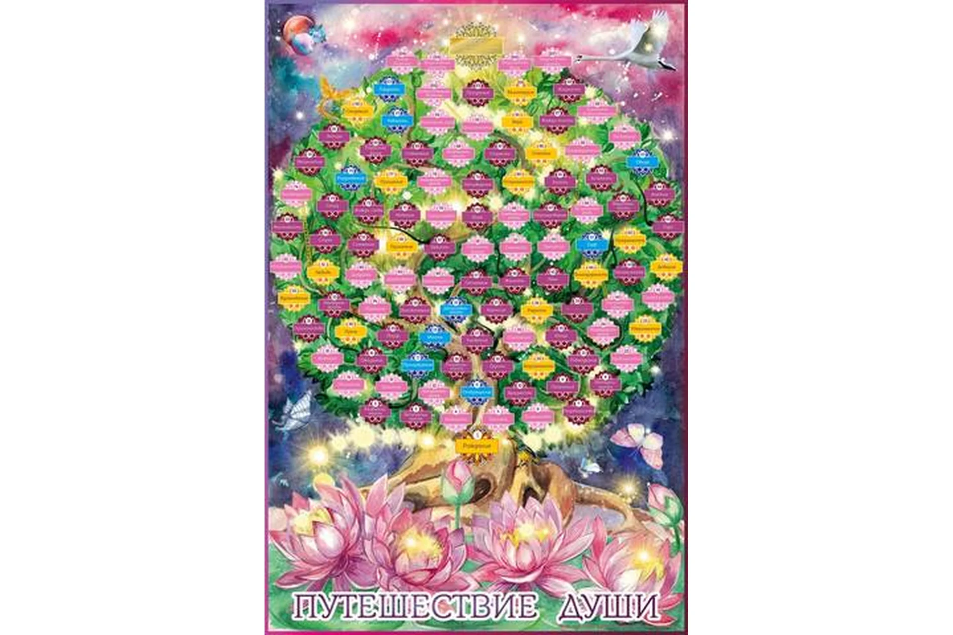 [MACards] Трансформационная психологическая игра «Путешествие души» (Мария Будякова), фото 1 из 1.