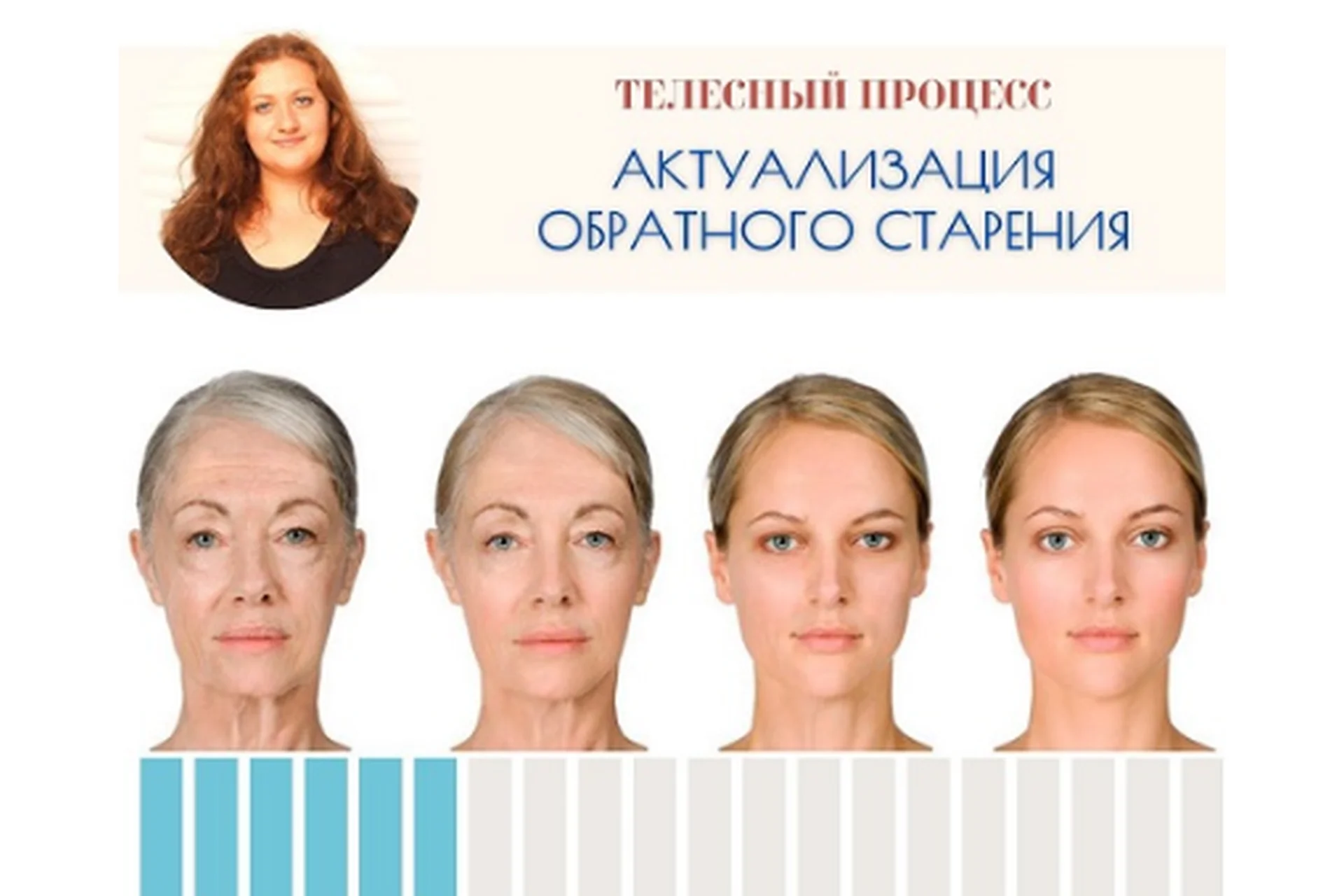 [Access Consciousness] Актуализация  обратного  старения  (Катерина Голосова), фото 1 из 1.