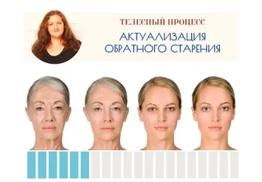 [Access Consciousness] Актуализация  обратного  старения  (Катерина Голосова)