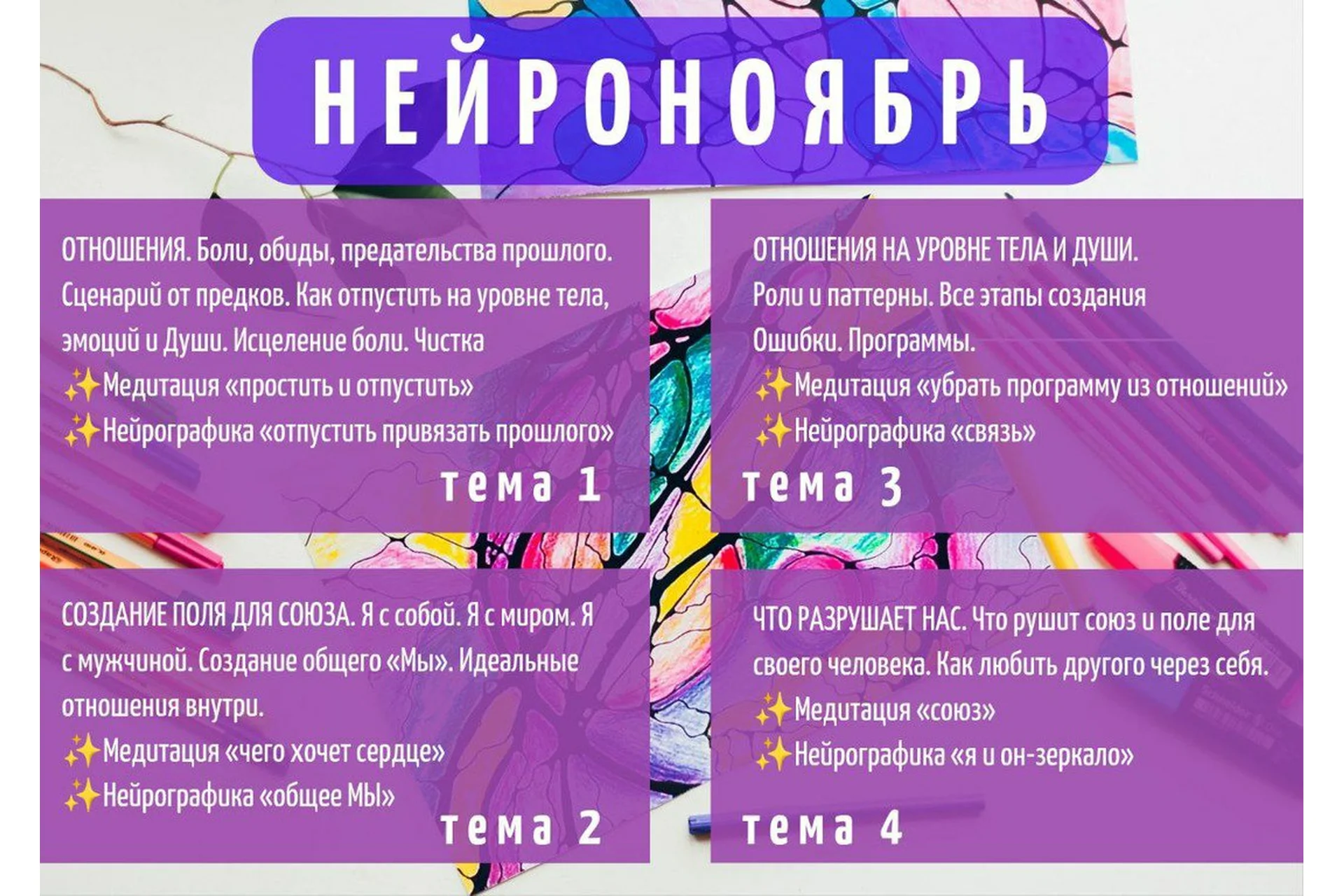 НейроНоябрь 2022 (Ольга Мир), фото 1 из 1.