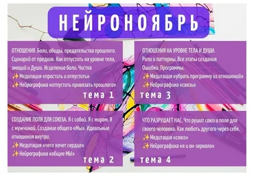 НейроНоябрь 2022 (Ольга Мир)