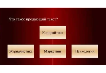 Волшебство продающих текстов (Юлия Волкодав)