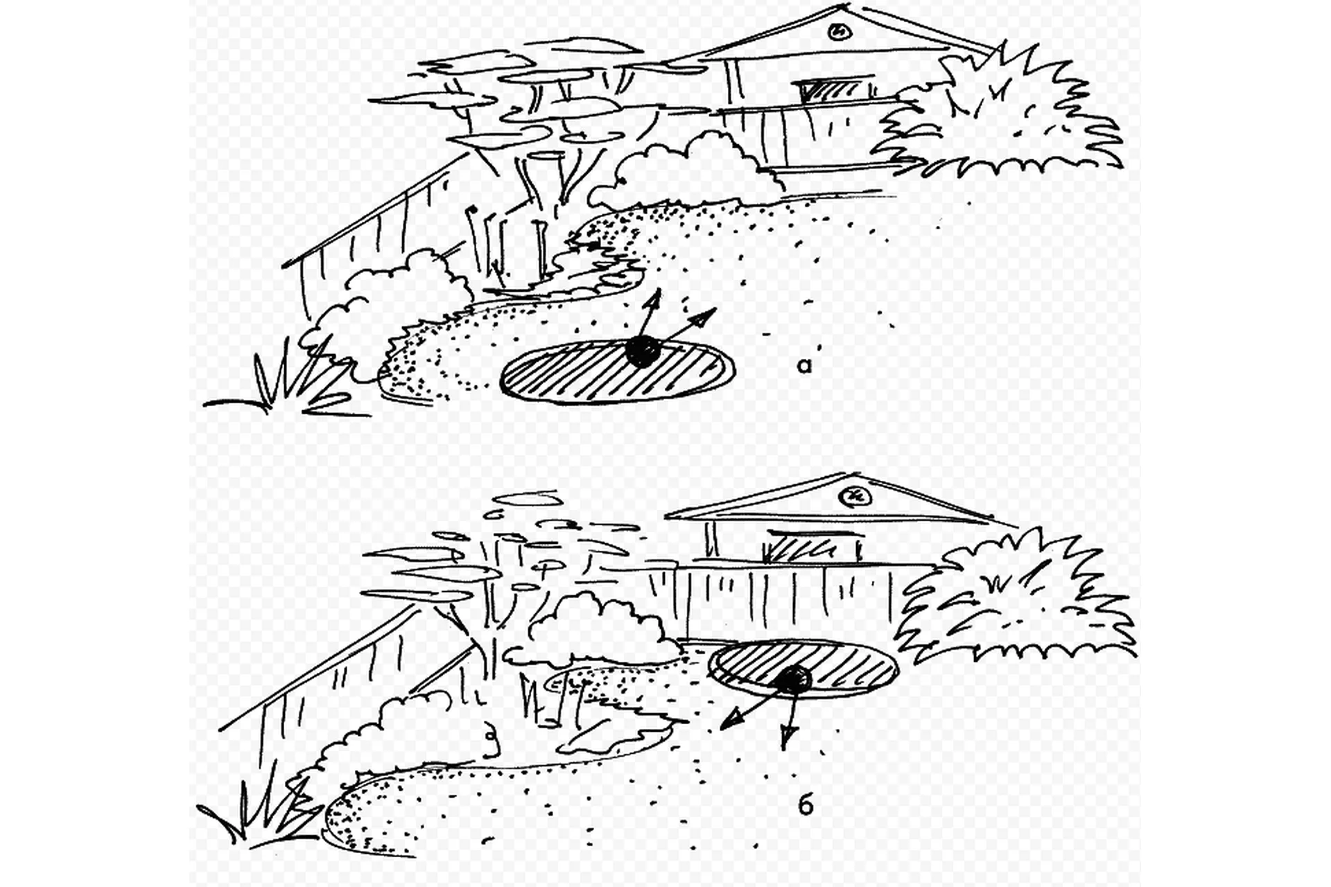 [РФК] Проектирование частного сада (Александр Сапелин), фото 1 из 1.