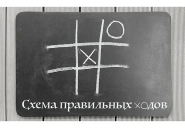 Психоалхимия. Схема правильных ходов (Марина Комиссарова)