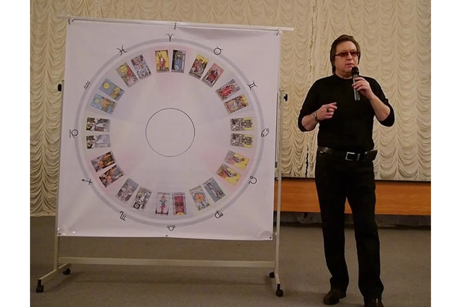 Астрология - 3 (Юрий Хан), фото 1 из 1.