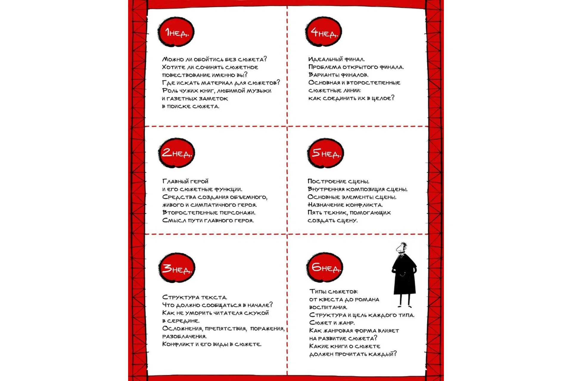 [Creative Writing School] Как построить сюжет (Майя Кучерская), фото 1 из 1.