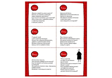 [Creative Writing School] Как построить сюжет (Майя Кучерская)