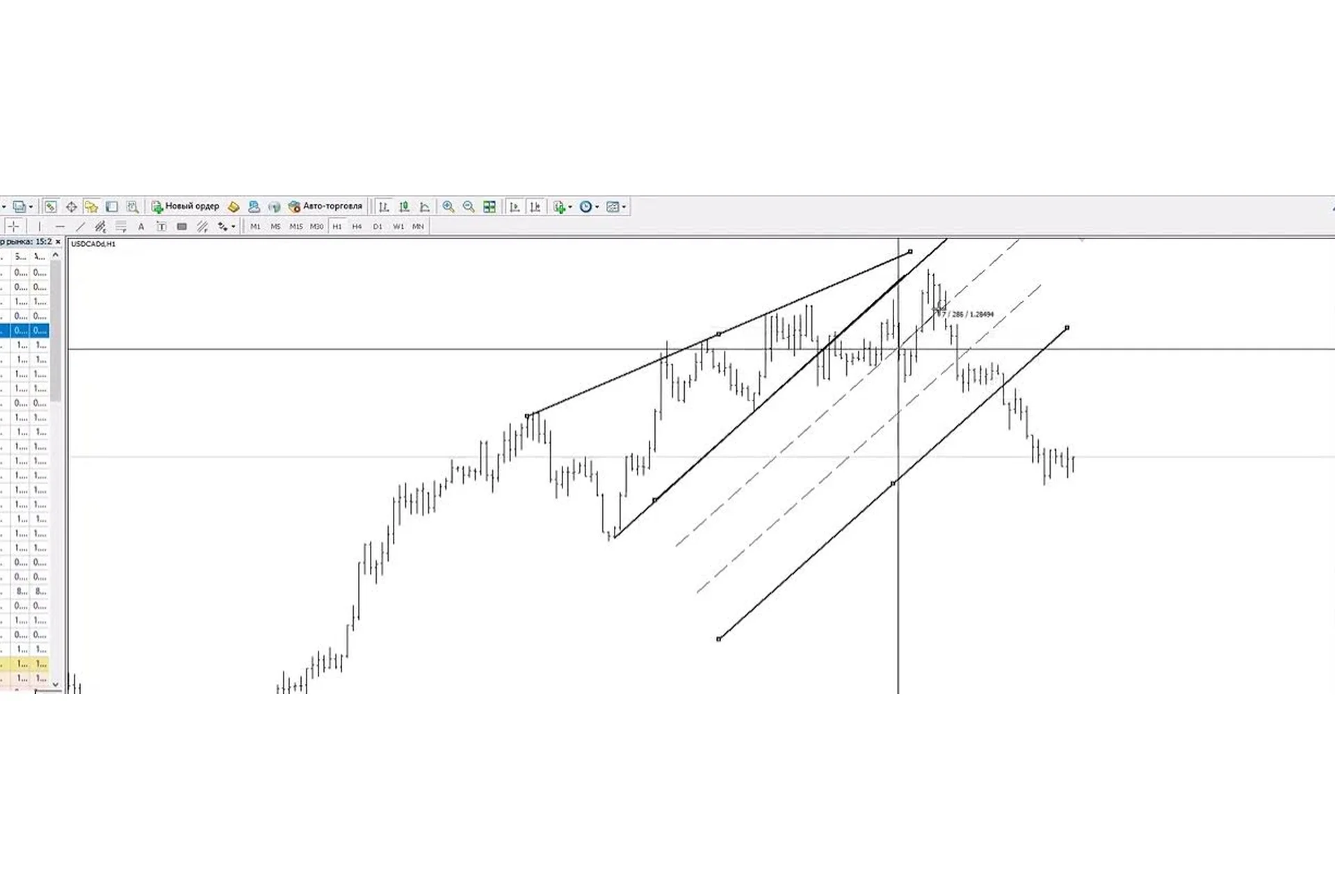 Опционные стратегии для профи. 2017 (Сергей Елисеев), фото 1 из 1.