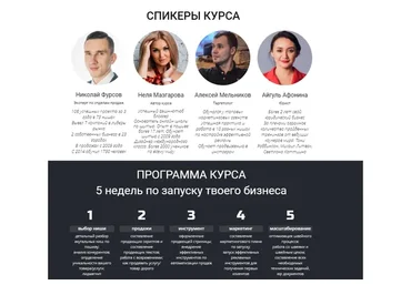 Бизнес старт, 2 поток (Неля Мазгарова)