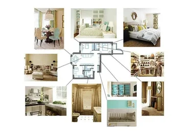 Дизайн-проект интерьера в 3 шага. Коллаж-визуализация интерьера (Анна Луговская)