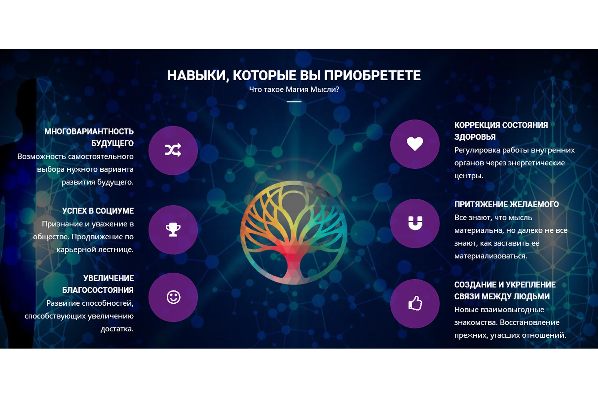 Магия мысли. 1 ступень (Андрей Лебедев), фото 1 из 1.