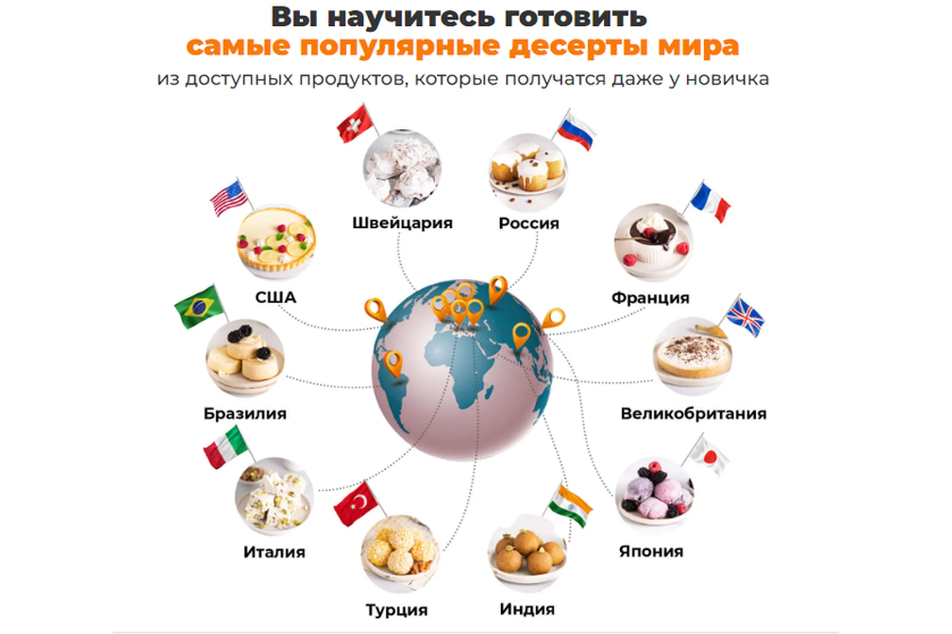 [Tasha’ s cake school] Мировые шедевры. Низкокалорийные версии (Таша Коробейникова), фото 1 из 1.