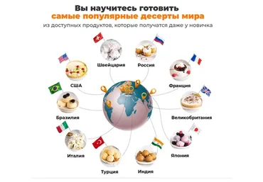 [Tasha’ s cake school] Мировые шедевры. Низкокалорийные версии (Таша Коробейникова)