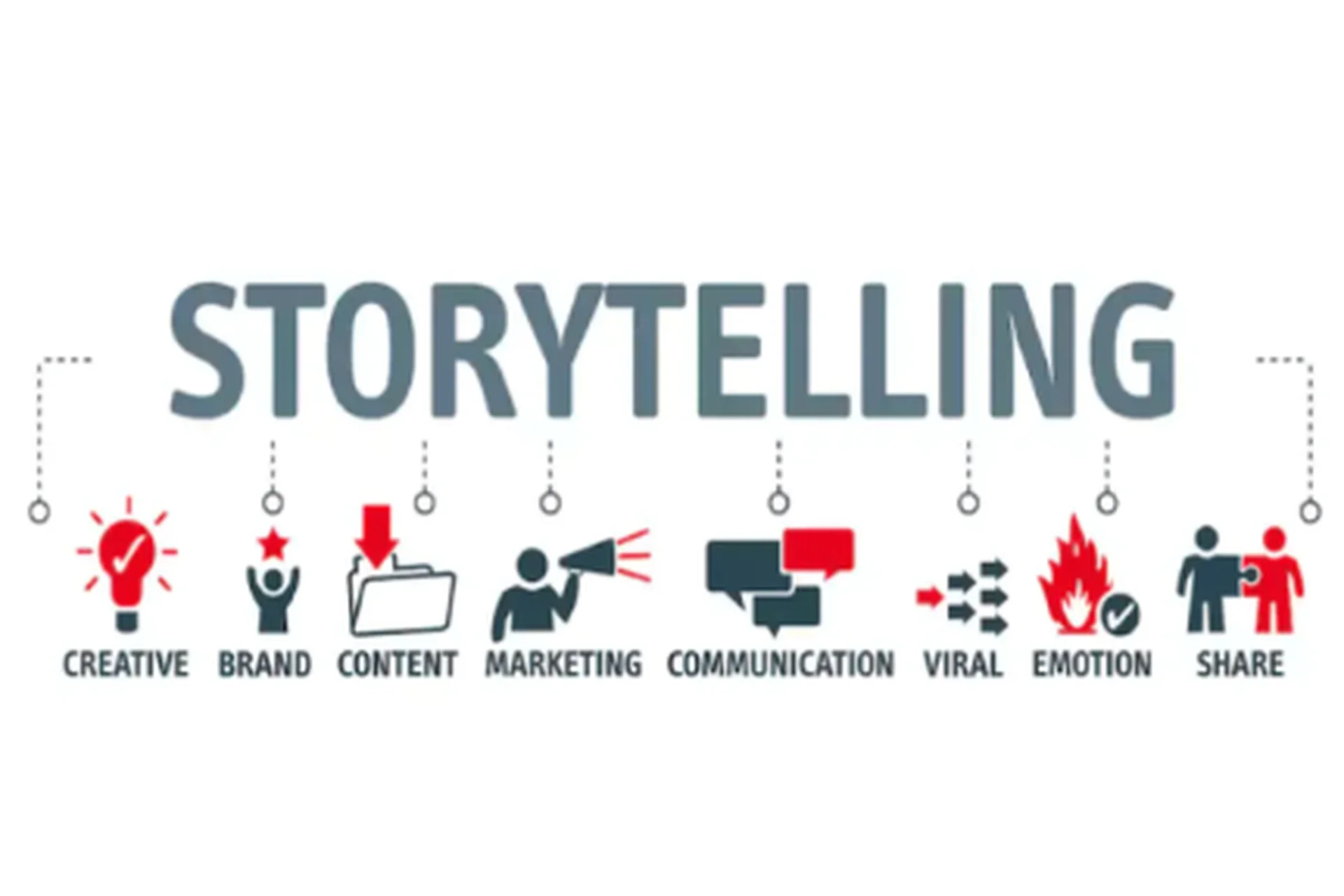 Стилистический сторителлинг (Татьяна Курганова), фото 1 из 1.