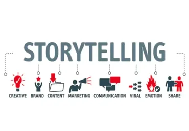 Стилистический сторителлинг (Татьяна Курганова)