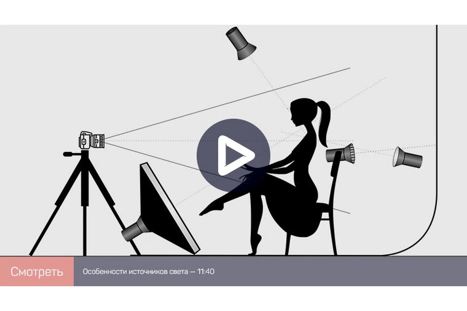 [liveclasses] Схемы света (Антон Мартынов), фото 1 из 1.