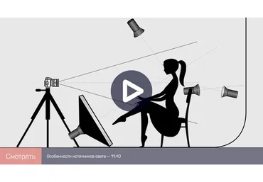 [liveclasses] Схемы света (Антон Мартынов)