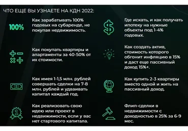 Private Money. Доходная недвижимость. Тариф Online (Сергей Лауга, Руслан Сухий)