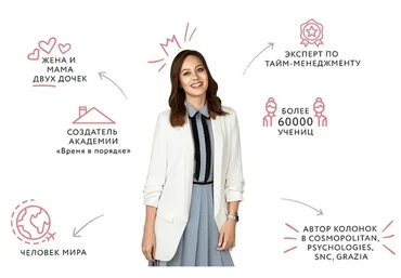 Время = Деньги (Анна Всехсвятская)