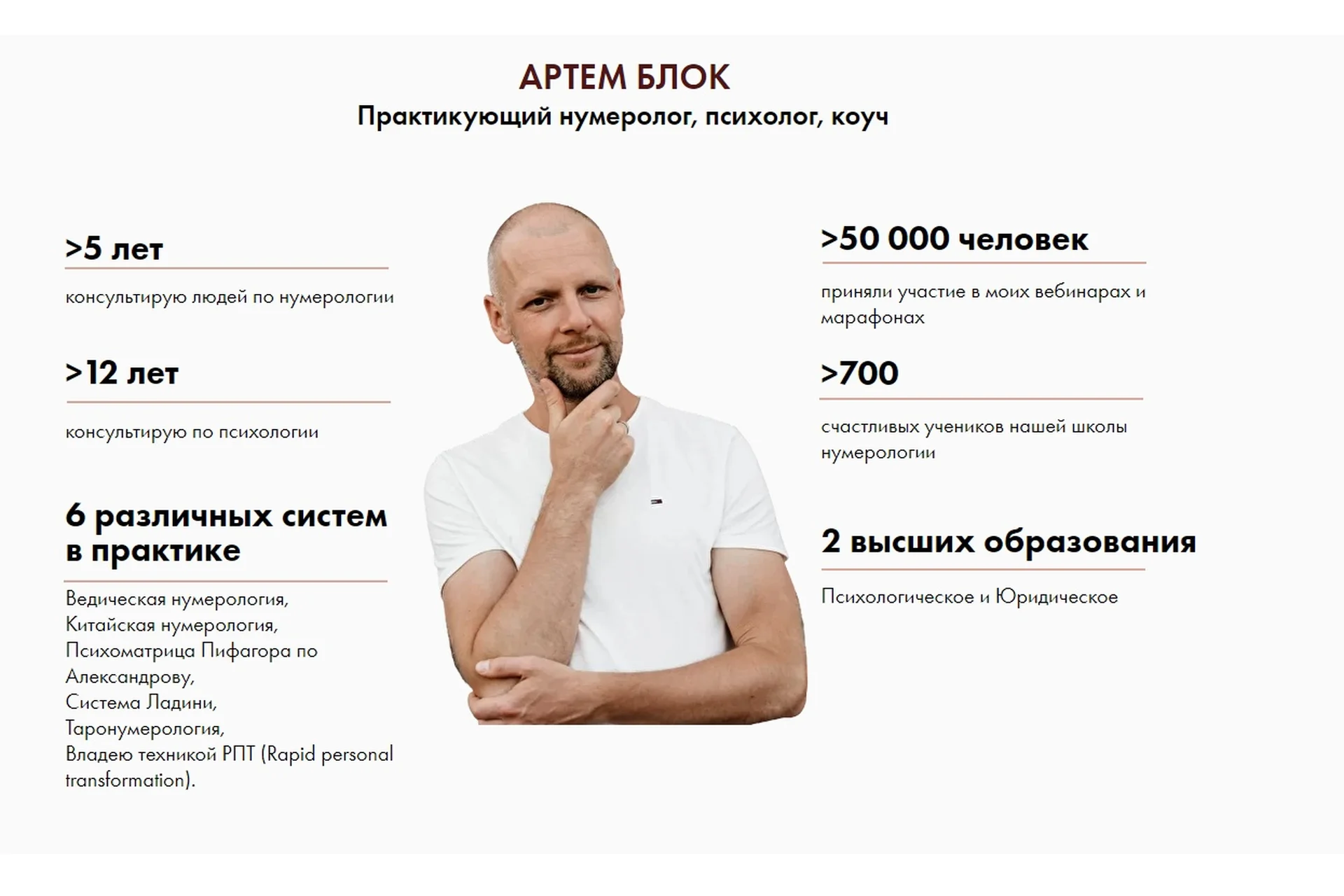 [Школа нумерологии] Финансовый код (Артем Блок), фото 1 из 1.