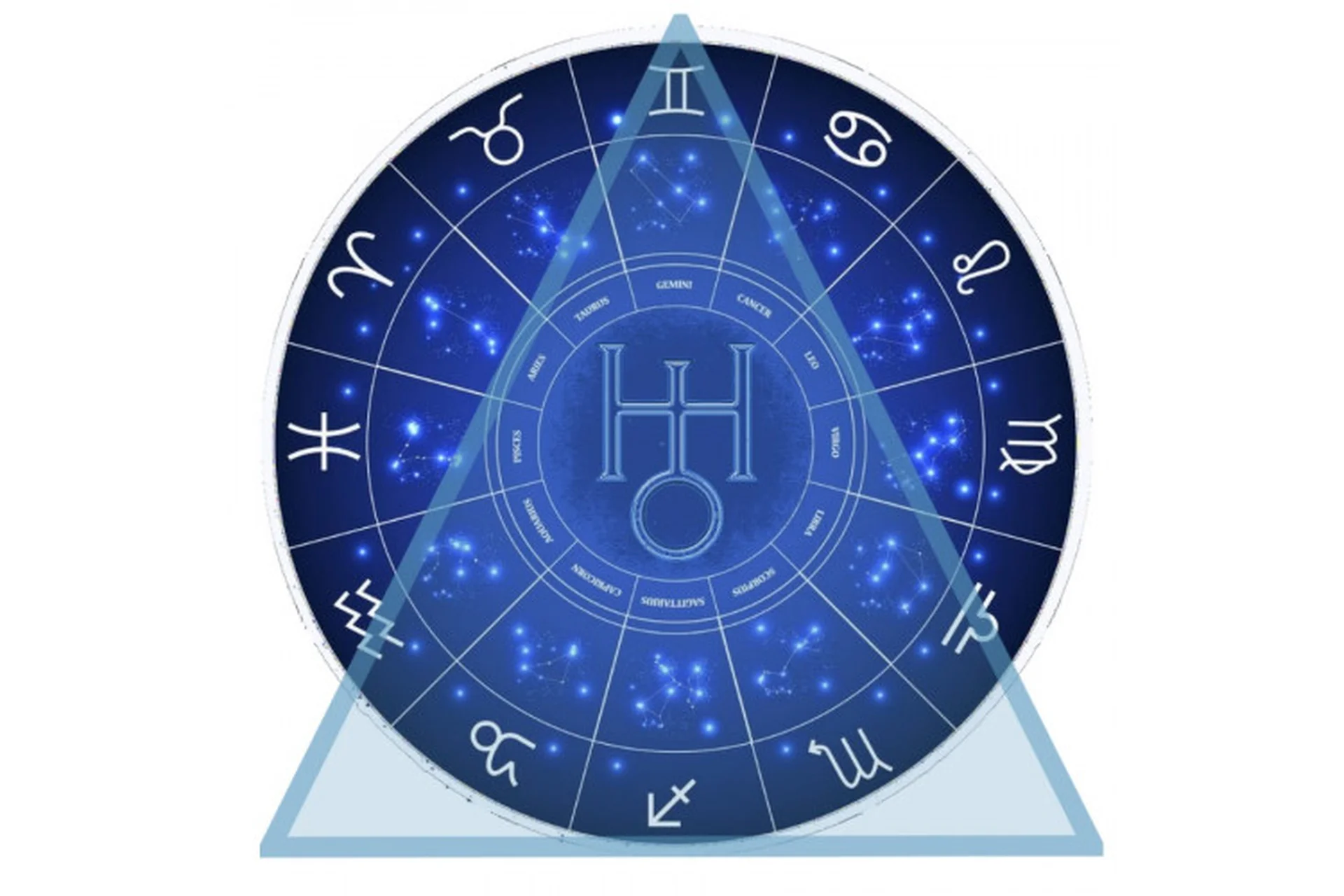 Астрология релокации: влияние места проживания на судьбу человека (Анна Ласточкина), фото 1 из 1.