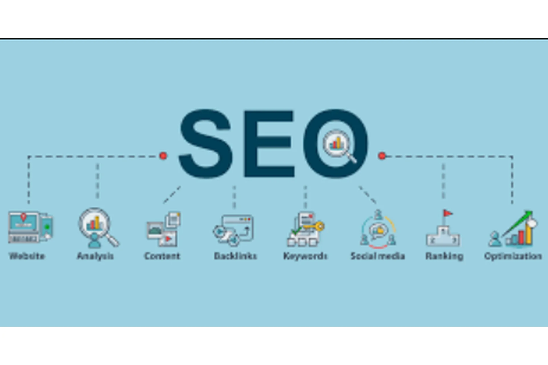 [ТопЭксперт] Полный курс SEO (Леонид Гроховский), фото 1 из 1.