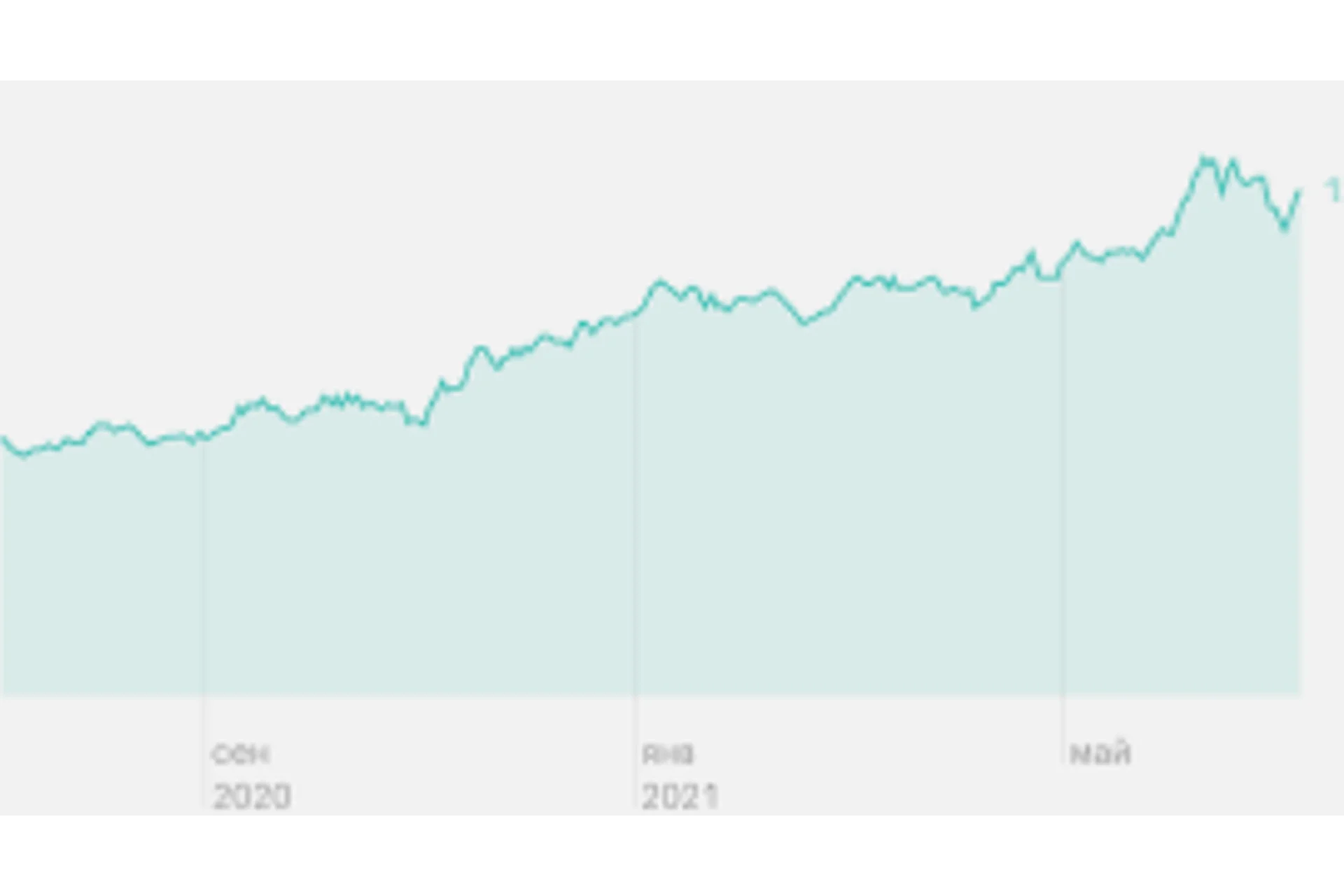 Инвестиции и сбережения. 2016 (Игорь Алмазов), фото 1 из 1.