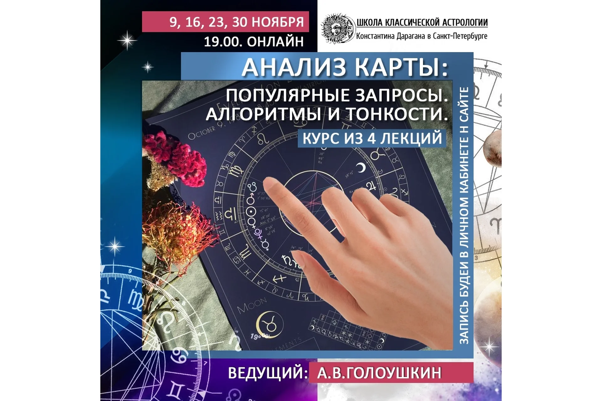 Анализ карты: популярные запросы. Алгоритмы и тонкости (Алексей Голоушкин), фото 1 из 1.