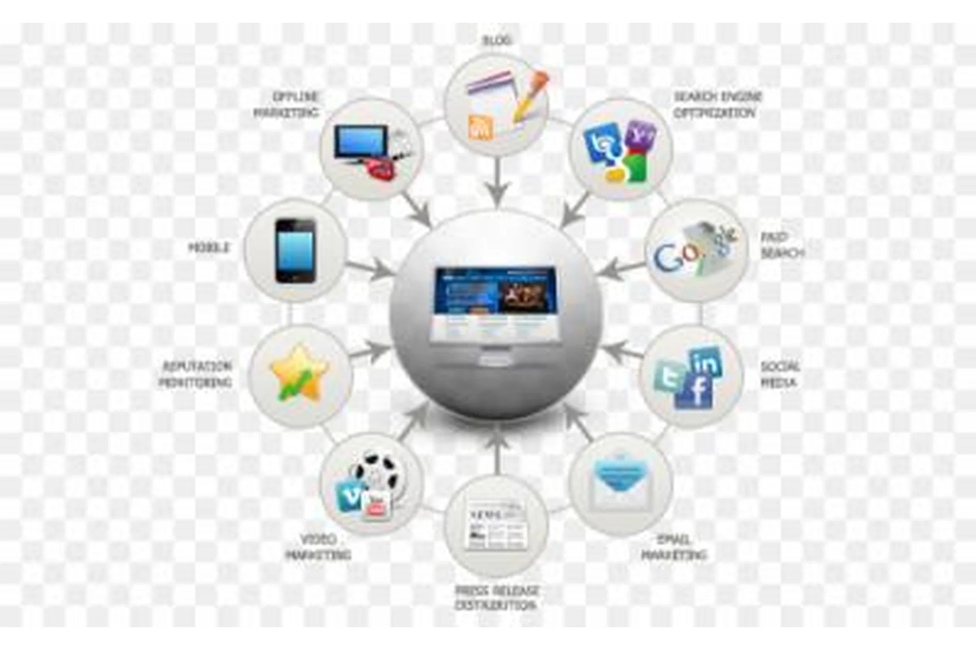 Чёрный и серый интернет-маркетинг для коммерческих продаж (Арбайтен,  Алексей Штильман), фото 1 из 1.