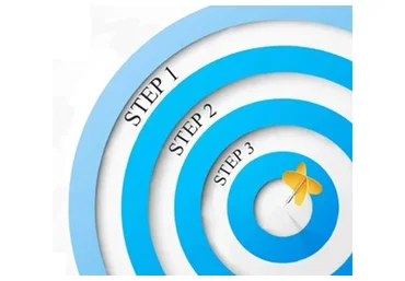 Планирование жизни (Злата Горохова)