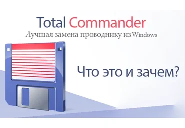 Файловый порядок и эффективная работа на ПК