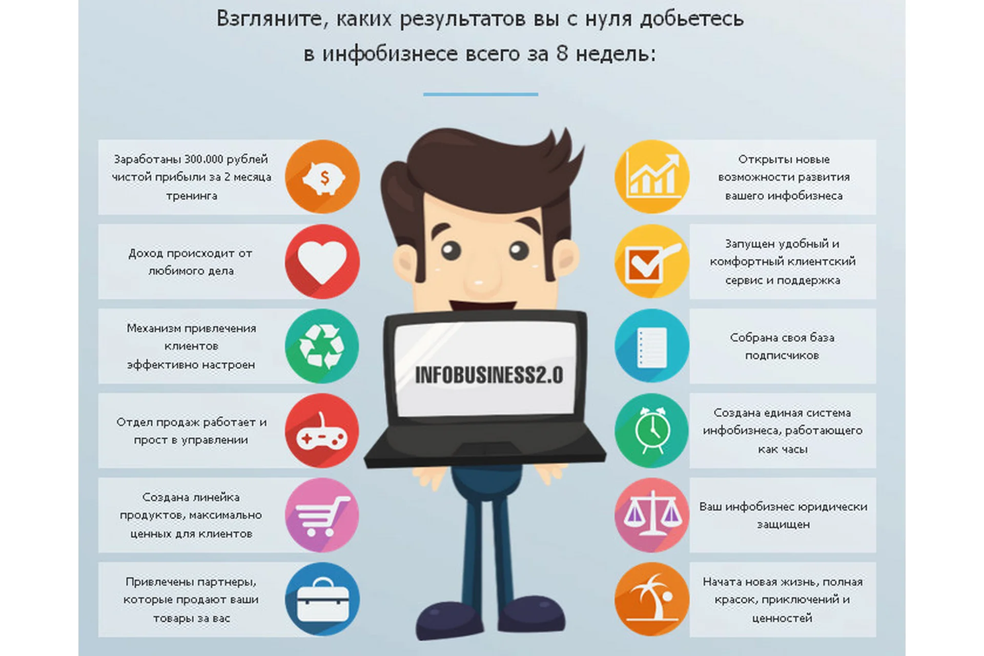 Инфобизнec 2.0, 4 поток, версия «Стандарт», 2015 (Андрей Парабеллум, Максим Крючков), фото 1 из 1.