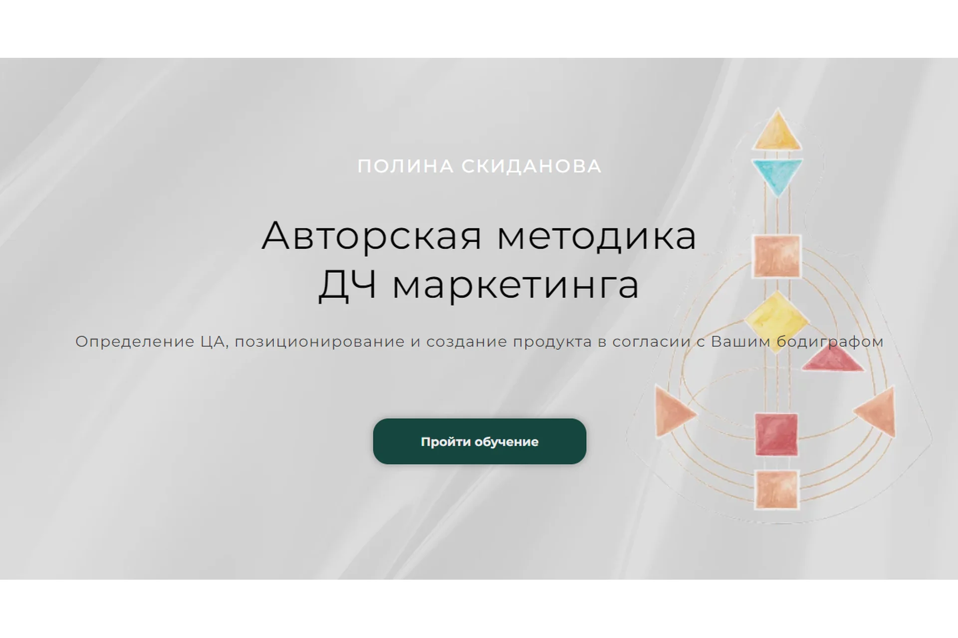 Авторская методика ДЧ маркетинга. Пакет Для работы и консультирования (Полина Скиданова), фото 1 из 1.