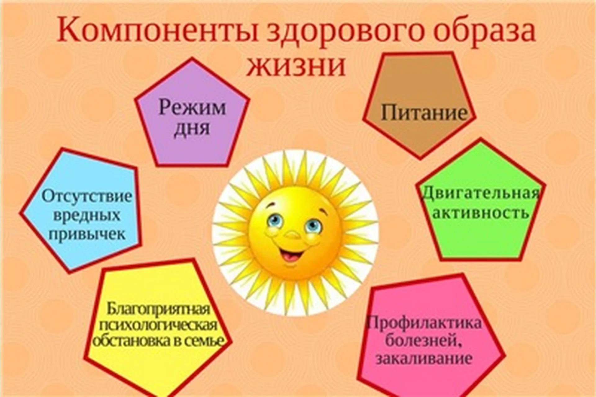 [Ивантер плюс] Конспекты для ЗОЖ-лагеря (Нина Окнянская, Юлия Белоцерковская), фото 1 из 1.