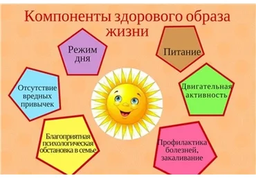 [Ивантер плюс] Конспекты для ЗОЖ-лагеря (Нина Окнянская, Юлия Белоцерковская)