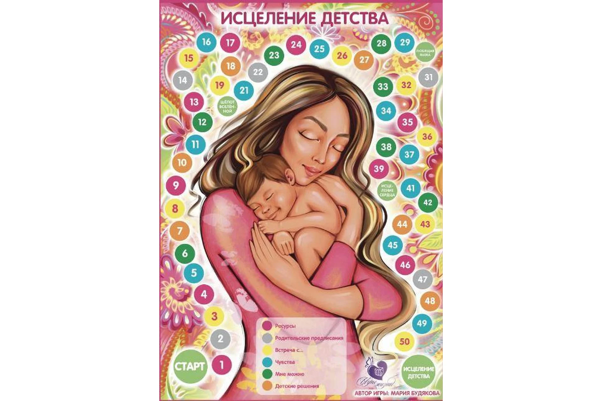 Психологическая игра «Исцеление детства» (Мария Будякова), фото 1 из 1.