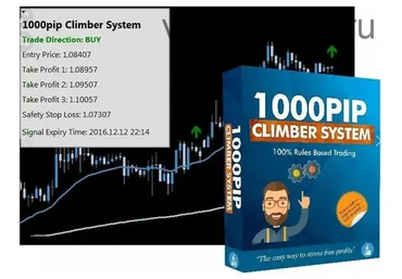 Прибыльная стратегия форекс: 1000pip Climber System
