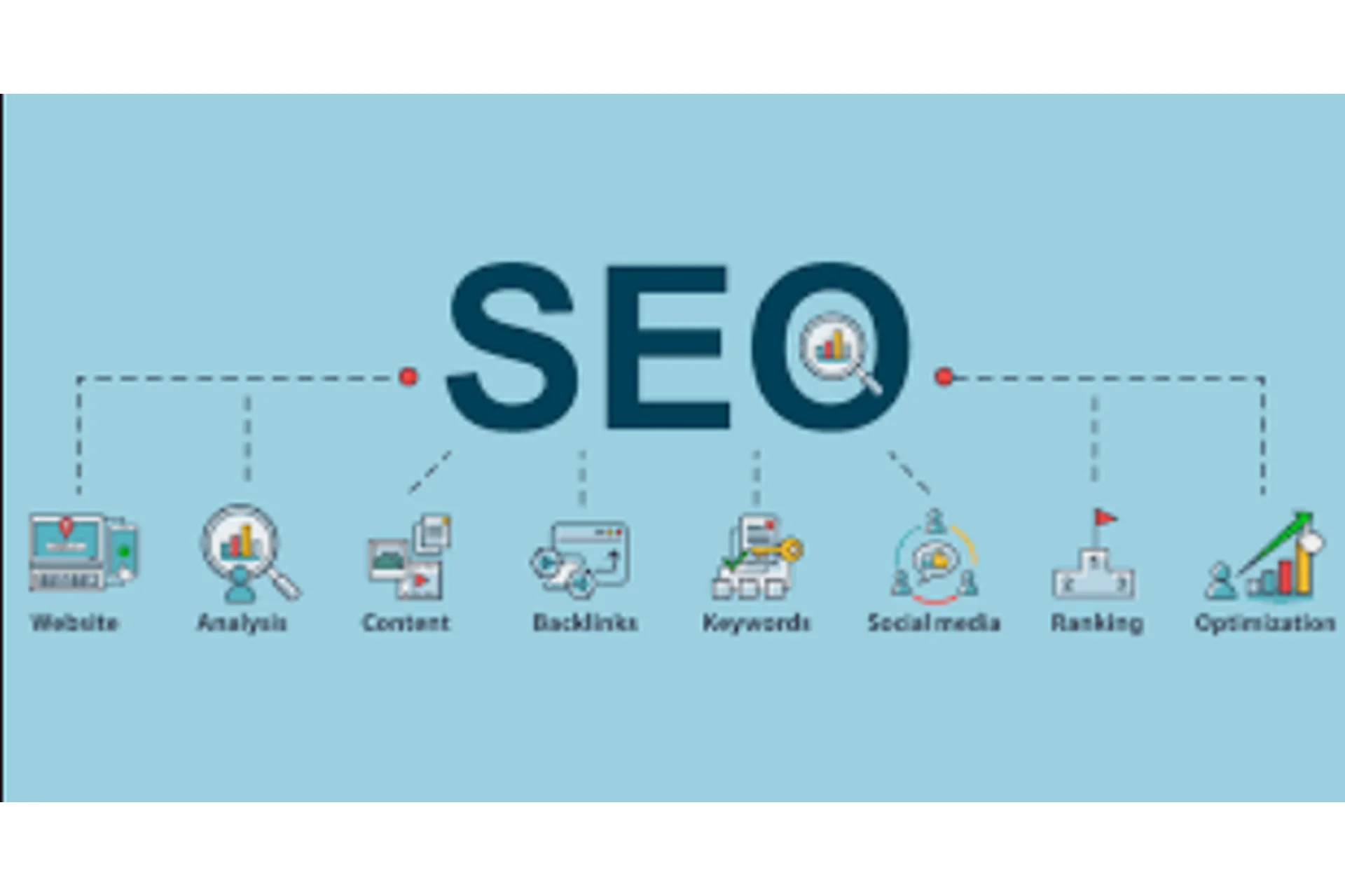 SEO Коучинг, 2015 (Артур Латыпов), фото 1 из 1.