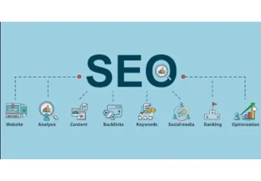 SEO Коучинг, 2015 (Артур Латыпов)