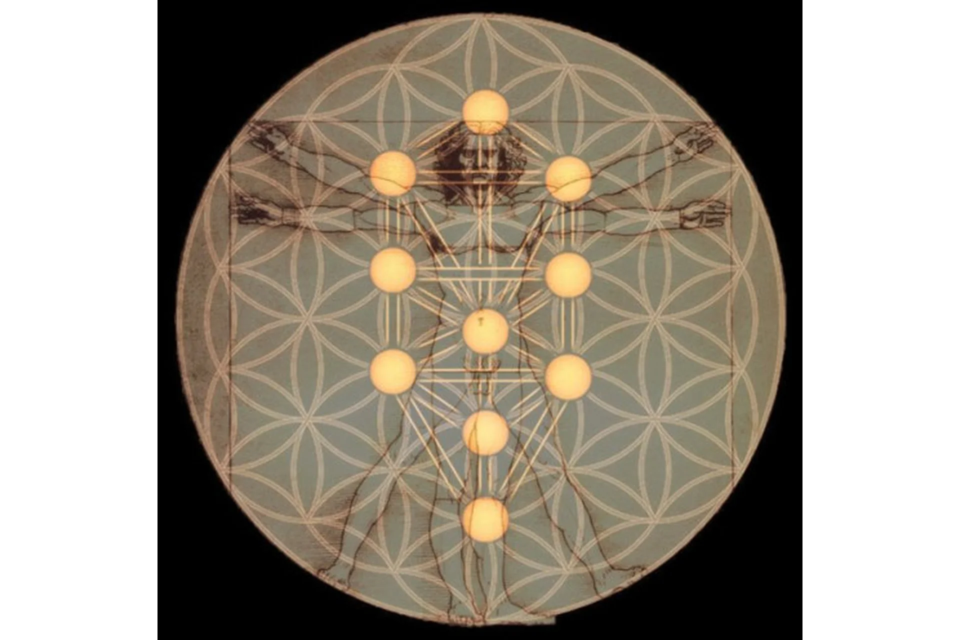 [Международная академия каббалы] Изучение каббалы. Часть 2, фото 1 из 1.