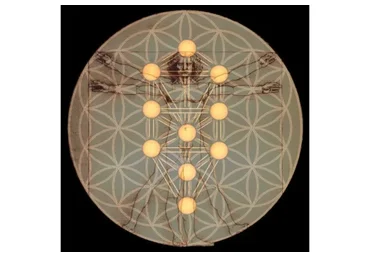 [Международная академия каббалы] Изучение каббалы. Часть 2