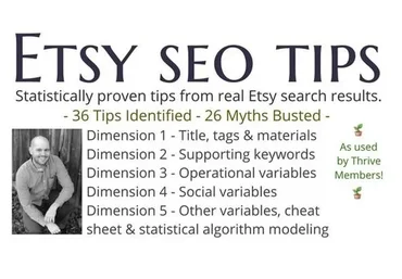 ETSY - советы по продвижению товаров (Джейсон Малинак)