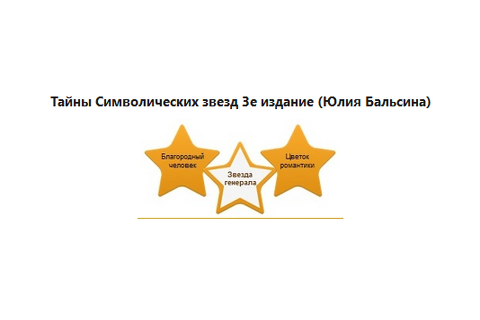 Тайны символических звезд. 3-е издание (Юлия Бальсина), фото 1 из 1.