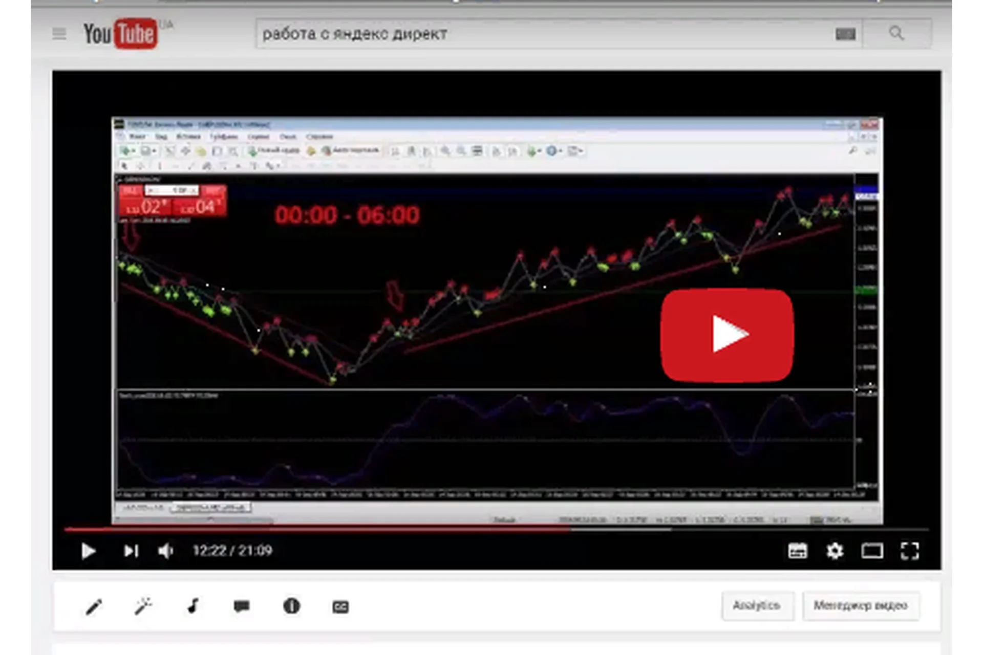 ТС Рыбалка для Бинарных Опционов! Просто Бомба!!!, фото 1 из 1.