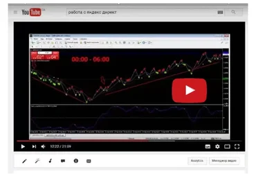 ТС Рыбалка для Бинарных Опционов! Просто Бомба!!!