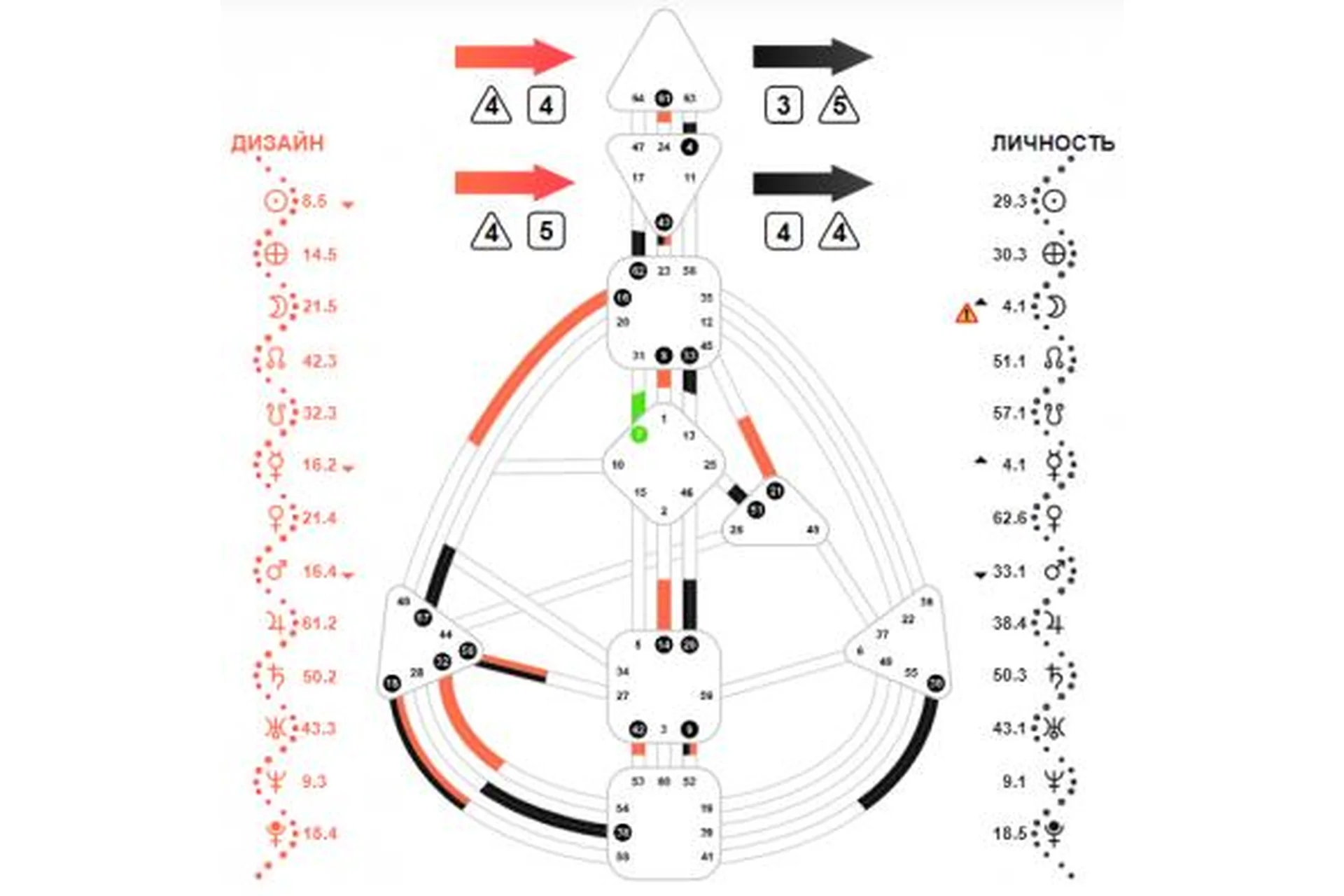 Механика твоего тела. Как ты функционируешь? Введение в «Дизайн Человека» (Роман Кудрявцев), фото 1 из 1.