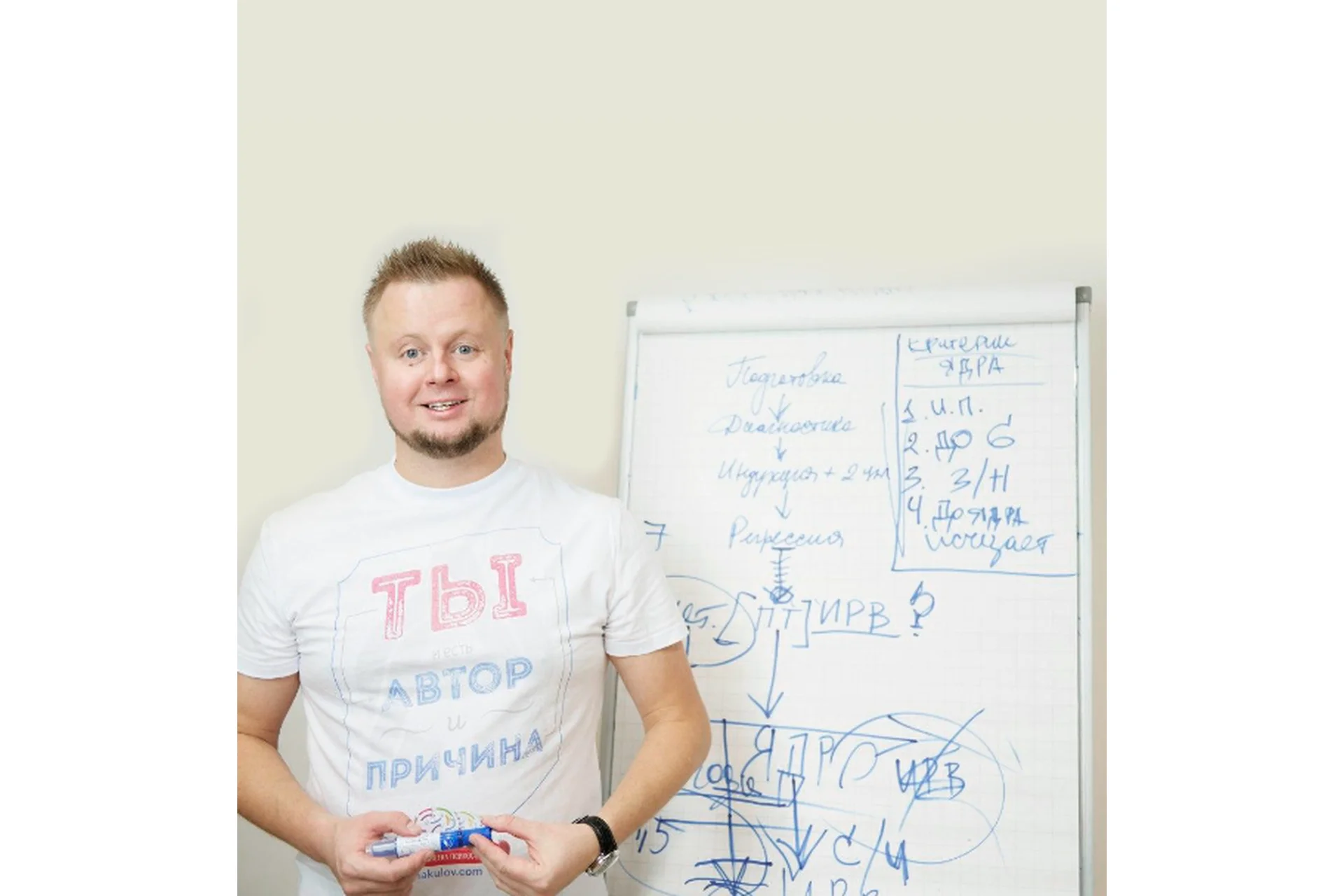 Работа с Клиентом (Владимир Макулов), фото 1 из 1.